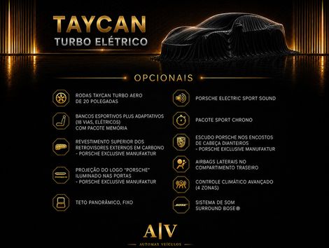 Porsche Taycan (Elétrico)