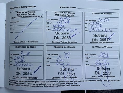 Subaru Outback 3.6 H6 SW Aut.