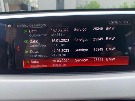 BMW X1 SDRIVE 20i 2.0/2.0 TB Acti.Flex Aut.