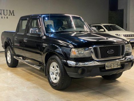 Ford Limited 3.0 PSE 4x4 CD TB Diesel 