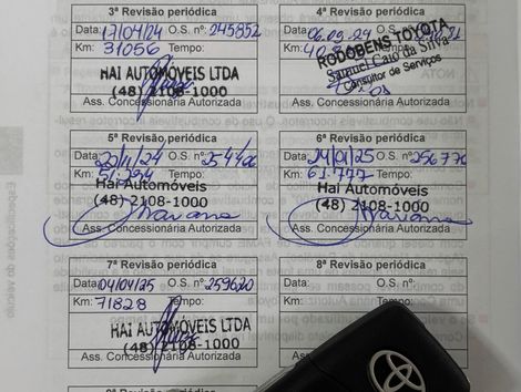 Toyota Hilux CD SR 4x4 2.8 TDI Diesel Aut.