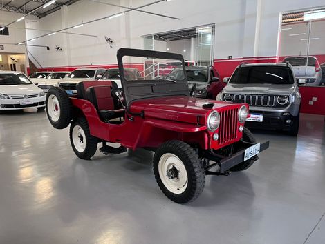 Jeep WILLYS OVERLAND
