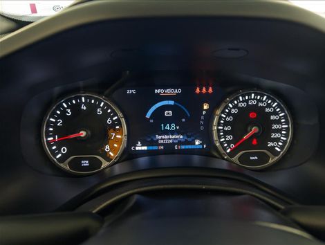 Jeep Renegade Limited 1.8 4x2 Flex 16V Aut.