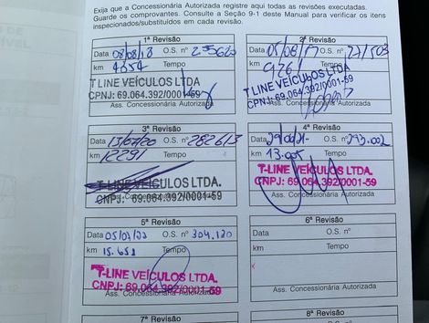 Toyota ETIOS XLS 1.5 Flex 5p Aut.