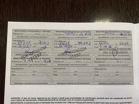 Jeep COMPASS LIMITED TD 350 2.0 4x4 Die. Aut.