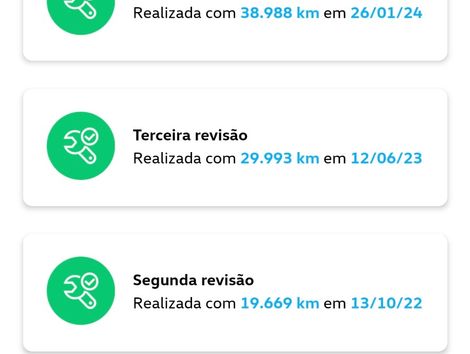 VolksWagen T-Cross Hig. 250 TSI 1.4 Flex 16V 5p Aut