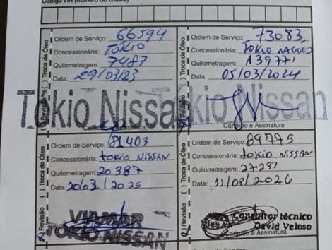 Nissan KICKS Sense 1.6 16V Flex Aut.