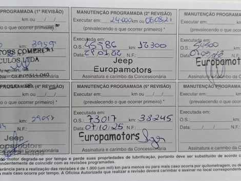 Jeep COMPASS SPORT 2.0 4x2 Flex 16V Aut.