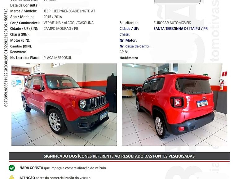 Jeep Renegade Longitude 1.8 4x2 Flex 16V Aut.