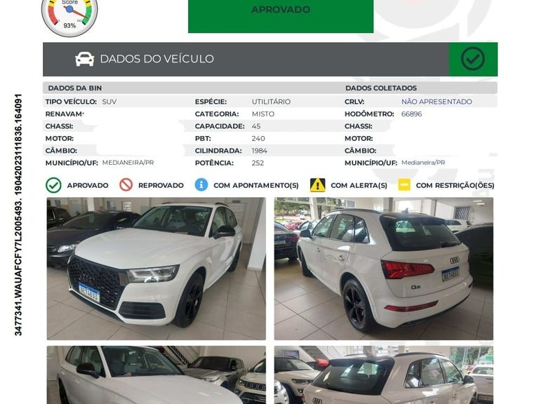 Audi Q5 Prestige Plus 2.0 TFSI Quat. S tronic