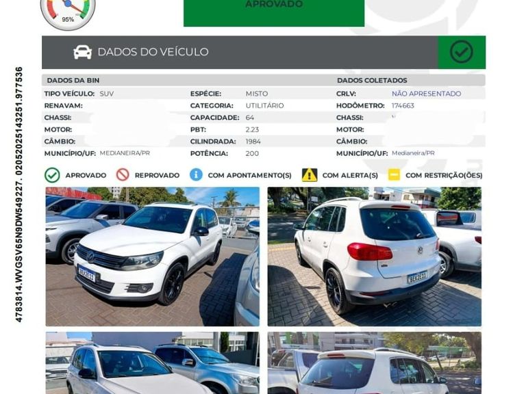 VolksWagen TIGUAN 2.0 TSI 16V 200cv Tiptronic 5p