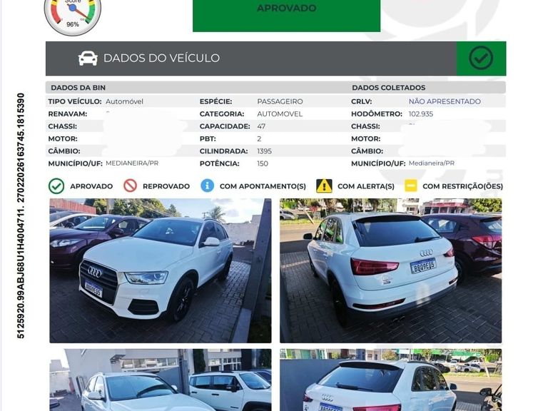 Audi Q3 1.4 TFSI/TFSI Flex S-tronic 5p