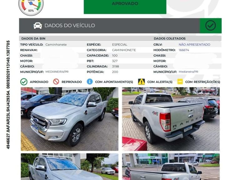 Ford Ranger Limited 3.2 4x4 CD Diesel Aut.