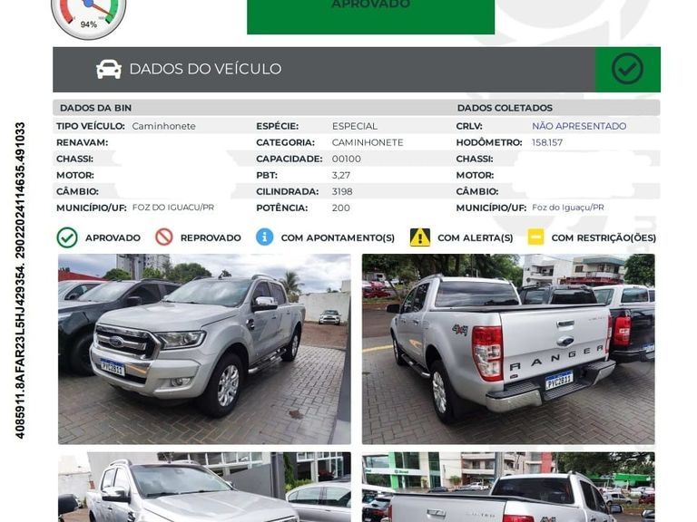 Ford Ranger Limited 3.2 20V 4x4 CD Aut. Dies.