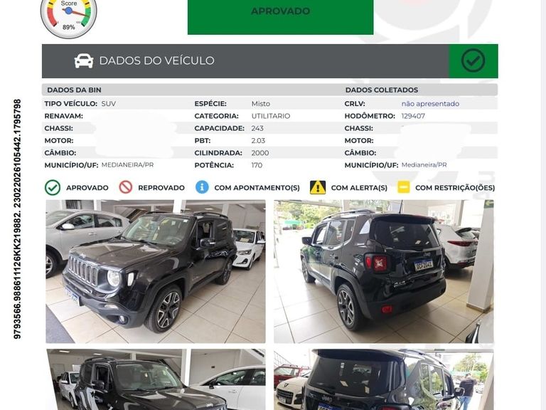 Jeep Renegade Longitude 2.0 4x4 TB Diesel Aut