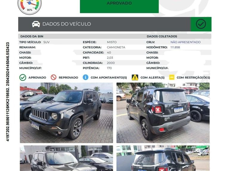 Jeep Renegade Longitude 2.0 4x4 TB Diesel Aut