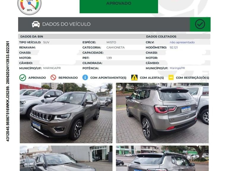 Jeep COMPASS LIMITED 2.0 4x2 Flex 16V Aut.