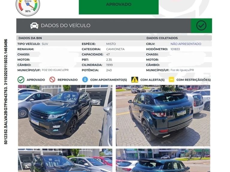 Land Rover Range R.EVOQUE Dynamic 2.0 Aut 5p