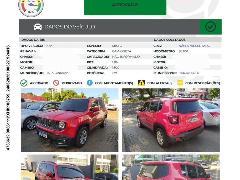 Jeep Renegade Longitude 1.8 4x2 Flex 16V Aut.