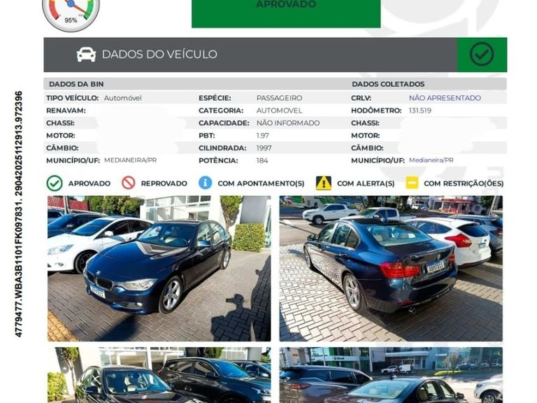 BMW 320iA 2.0 Turbo/ActiveFlex 16V/GP  4p