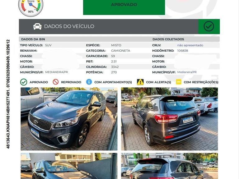 Kia Motors Sorento 3.3 V6 24V 270cv 4x2 Aut.