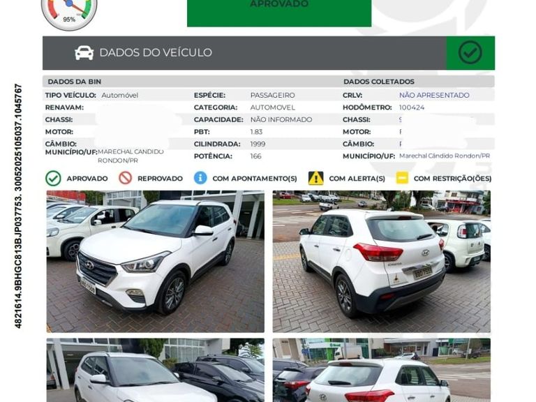 Hyundai Creta Prestige 2.0 16V Flex Aut.