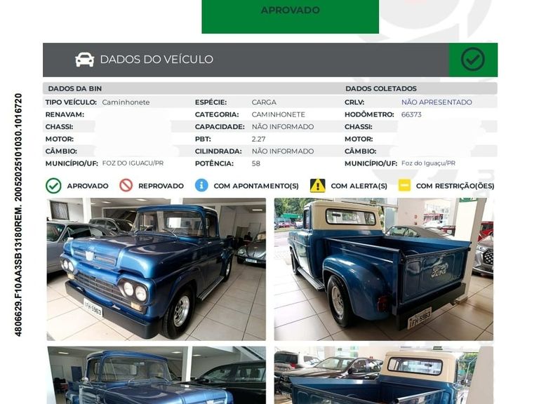 Ford F100