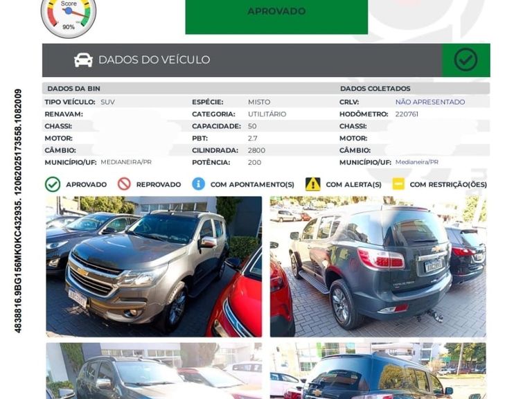 Chevrolet TRAILBLAZER LTZ 2.8 CTDI Diesel Aut.
