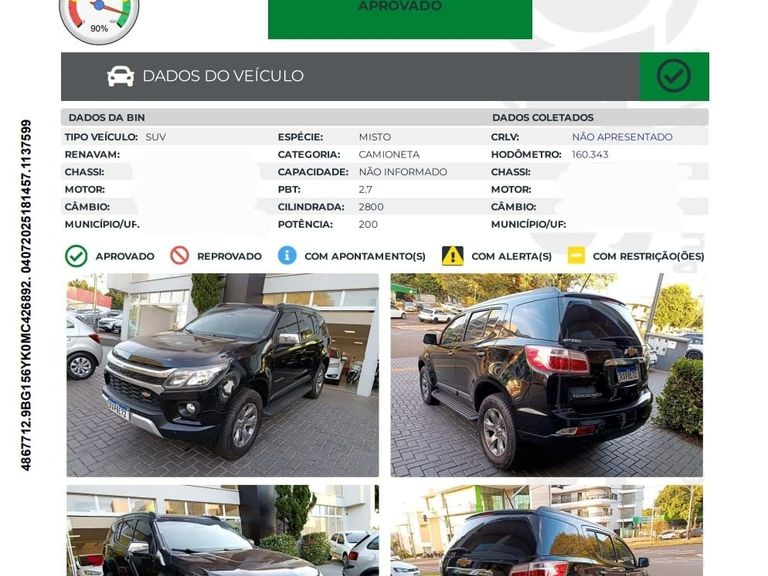 Chevrolet TRAILBLAZER PREMIER 2.8 TB Diesel Aut.