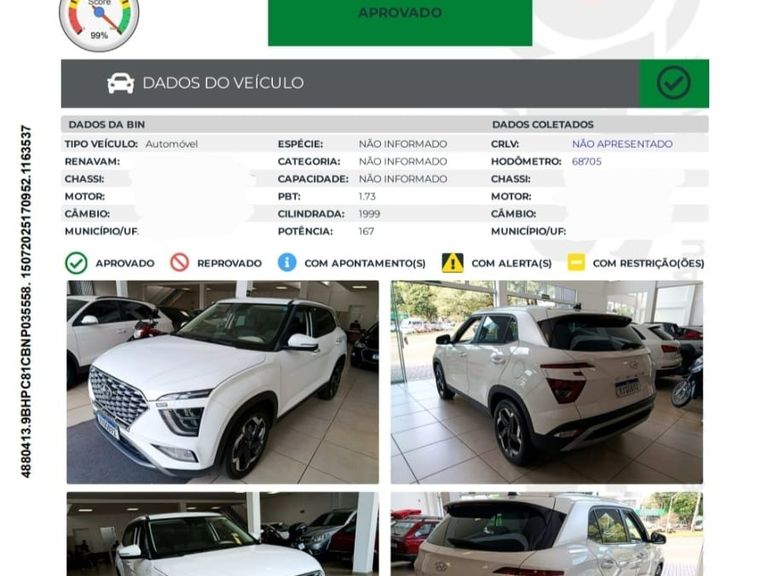 Hyundai Creta Ultimate 2.0 16V Flex Aut.