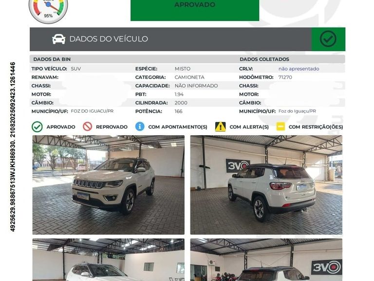 Jeep COMPASS LIMITED 2.0 4x2 Flex 16V Aut.