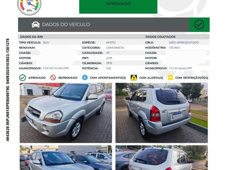 Hyundai Tucson 2.0 16V Flex Aut.