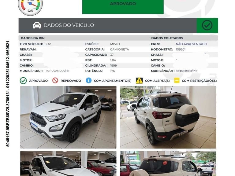 Ford EcoSport STORM 2.0 4WD 16V Flex 5p Aut.
