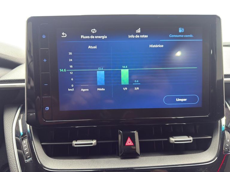 Toyota Corolla Cross XRV 1.8 16V Aut. (Híbrido)