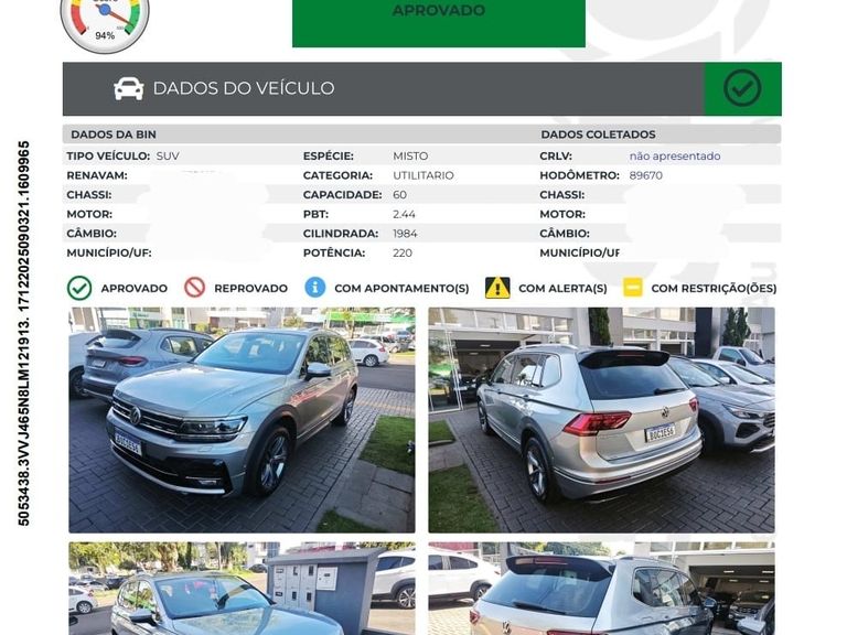 VolksWagen TIGUAN Allspac R-Line 350 TSI 2.0 4x4