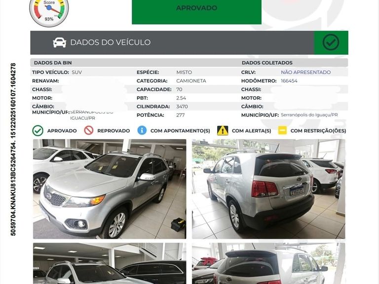 Kia Motors Sorento 3.5 V6 24V 4x2 Aut.