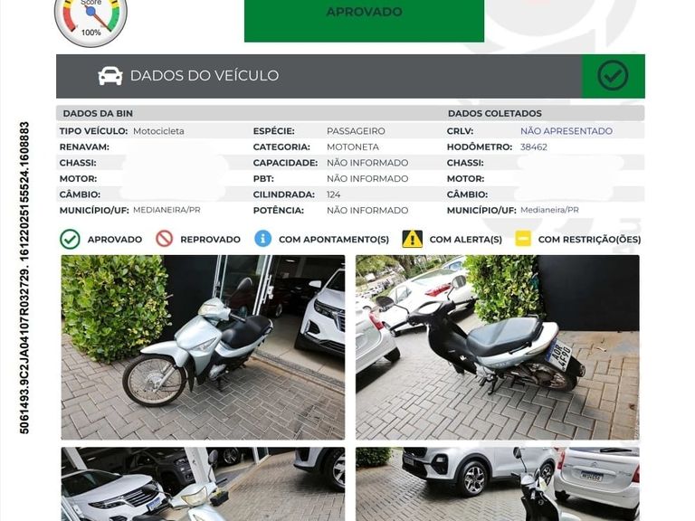 HONDA BIZ 125 KS/ 125 KS FLEX