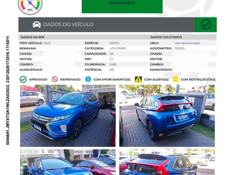 Mitsubishi Eclipse Cross HPE-S 1.5 16V TB 165cv Aut.