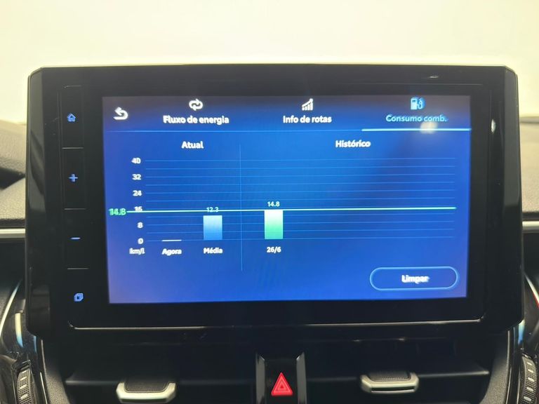 Toyota Corolla Cross XRV 1.8 16V Aut. (Híbrido)