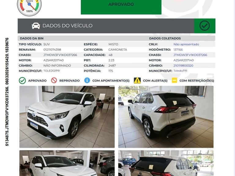 Toyota RAV4 2.5 S 4x4  Aut. (Híbrido)