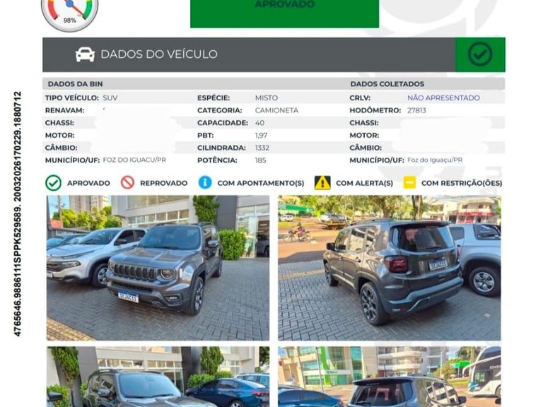 Jeep Renegade S T270 1.3 TB 4x4 Flex Aut.