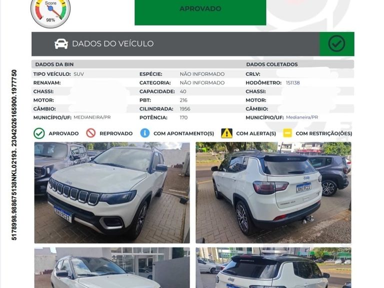 Jeep COMPASS LIMITED TD 350 2.0 4x4 Die. Aut.