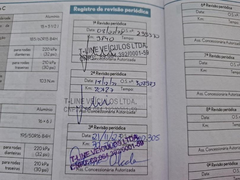 Toyota YARIS XL Plus Con. 1.5 Flex 16V 5p Aut.