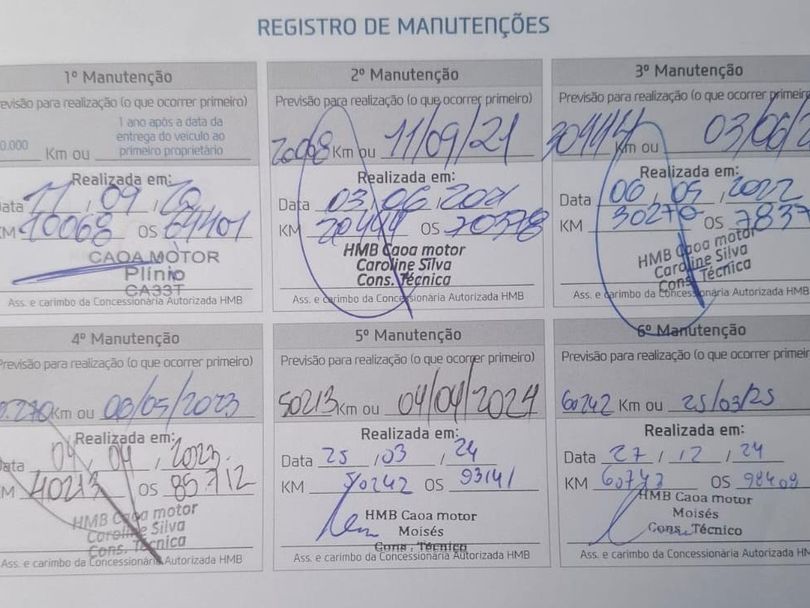 Hyundai Creta Attitude 1.6 16V Flex Aut.